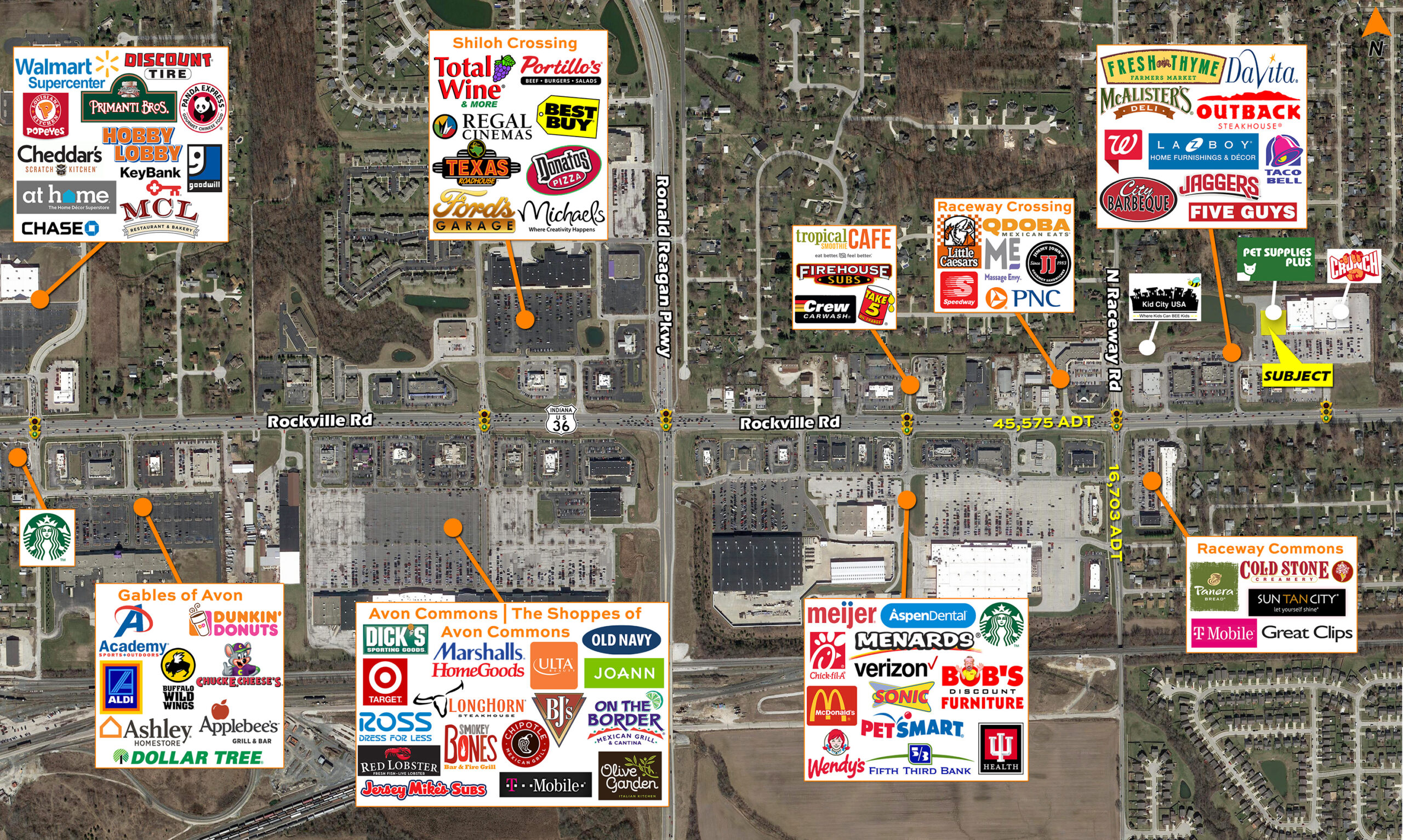 11062025 IN Avon - Market Aerial_Cropped